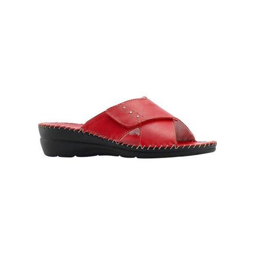 Picture of Leather Slippers