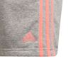 Picture of ESSENTIALS 3-STRIPES SHORTS