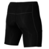 Picture of Core Mid Tight Running Shorts