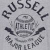 Picture of Major League Baseball T-Shirt