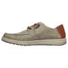 Picture of Melson Planon Canvas Sneakers (Relaxed Fit)