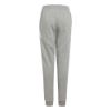 Picture of Tiro 24 Sweat Tracksuit Bottoms