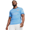 Picture of Manchester City 2024/25 Replica Home Jersey