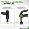 Picture of MG70 MASSAGE GUN PRO