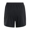 Picture of Lux Woven Shorts