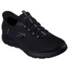 Picture of Slip-ins: Summits - High Range