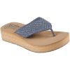 Picture of Summers Mid Flip Flops