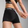 Picture of Women Strong 3 Short Tights