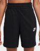 Picture of Kids Sportswear Club Shorts