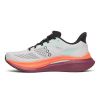 Picture of Endorphin Speed 5 Running Shoes