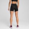 Picture of Train All Day Essentials 5-inch High-Waist Shorts