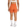 Picture of Optime Essentials Workout Short Leggings