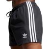 Picture of Adicolor 3-Stripes 5-Inch Swim Shorts