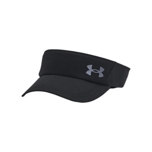 Picture of Velociti Visor