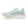 Picture of Endorphin Azura Running Shoes