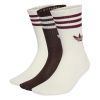 Previous
