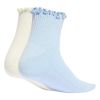 Picture of Ruffle Quarter Socks