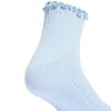 Picture of Ruffle Quarter Socks