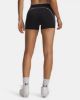 Picture of Heatgear Elite Shorts