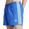 Picture of Adicolor 3-Stripes 5-Inch Swim Shorts