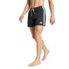 Picture of 3-Stripes Swim Shorts 5-Inch