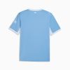 Picture of Manchester City Home Jersey