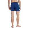 Picture of 3-Stripes Swim Shorts
