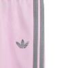 Picture of SST Tracksuit