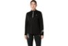 Previous