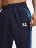 Picture of Tech Sport Pants