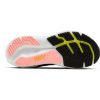 Picture of Glycerin GTS 23 Running Shoes