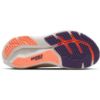 Picture of Glycerin 23 Running Shoes